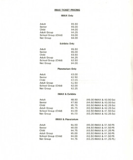 Pink Palace Museum Prices
