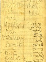 An incomplete list of members of the TN House of Representative, divided between pro-suffrage and anti-suffrage legislators, tallying how many votes each side had.