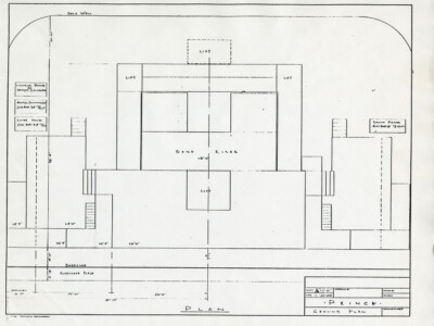 Purple Rain Stage Notes: Plan
